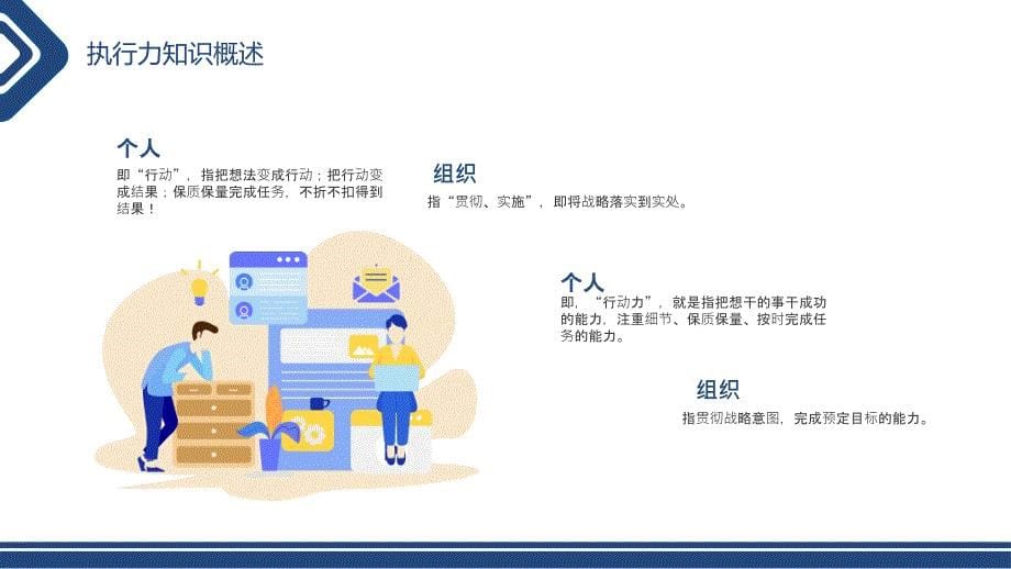 企业管理执行能力培训PPT_第5页