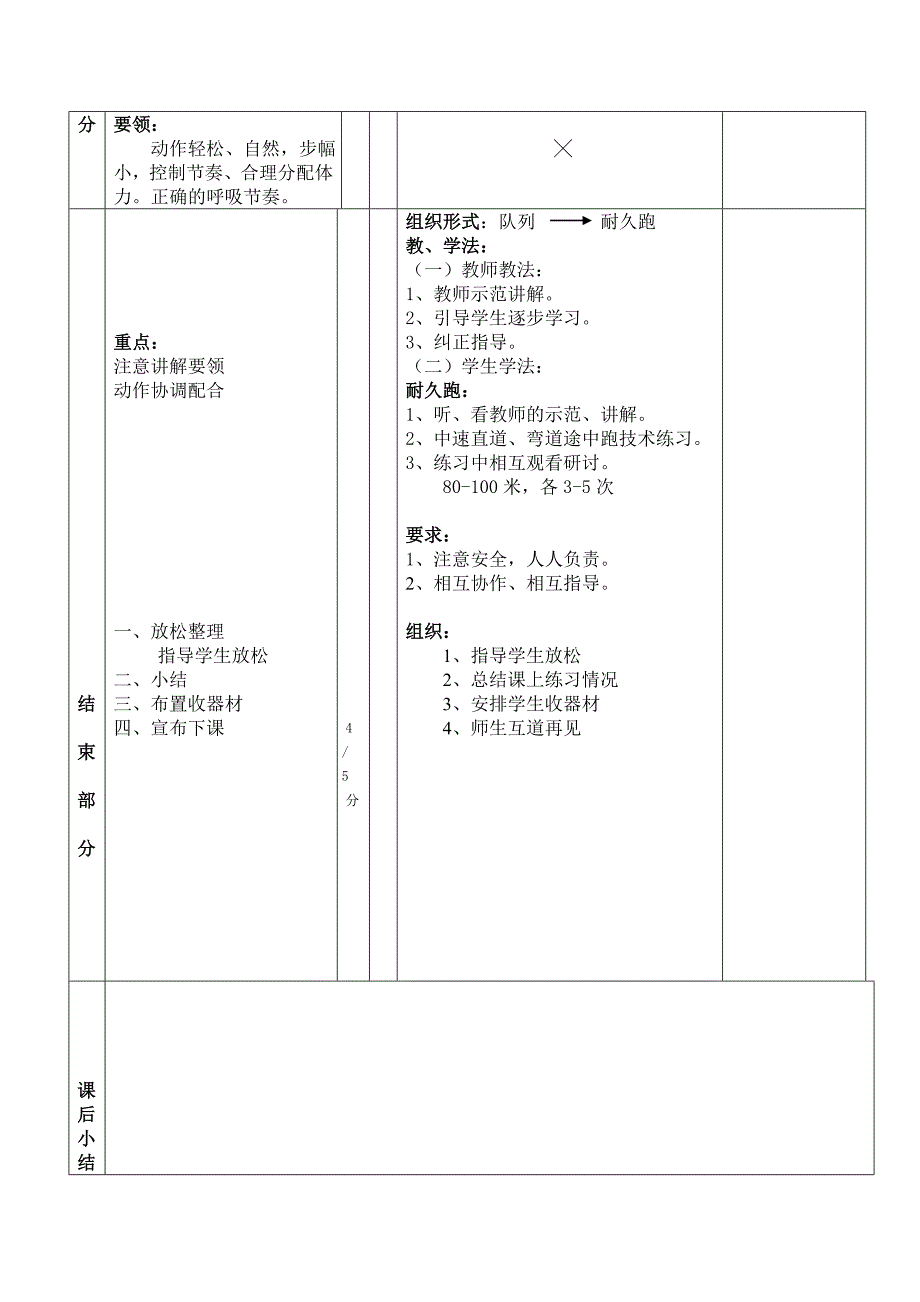 高中体育与健康课教案田径_第2页