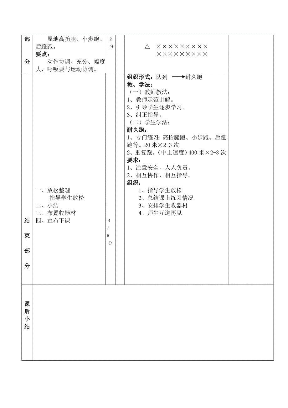 高中体育与健康课教案田径_第4页