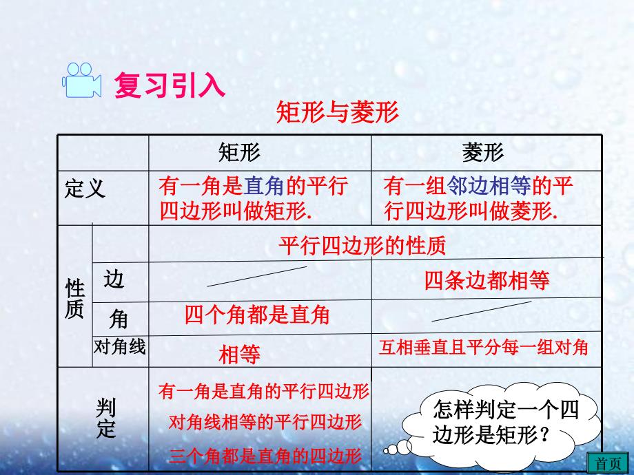 部审人教版八年级数学下册课堂同步教学课件18.2.2 第2课时 菱形的判定2_第3页