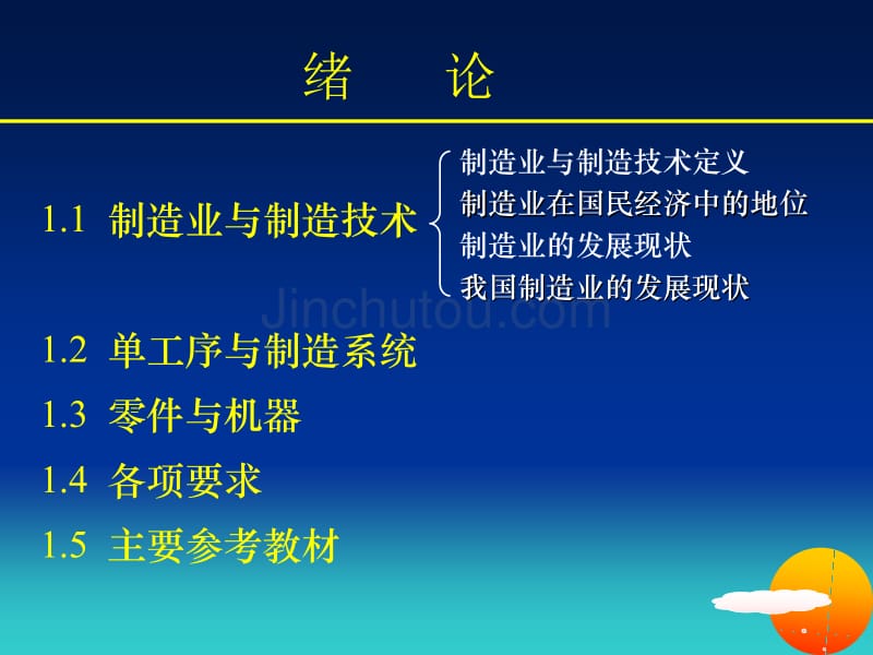 绪论机械行业管理制造技术基础(PPT 68页)_第3页