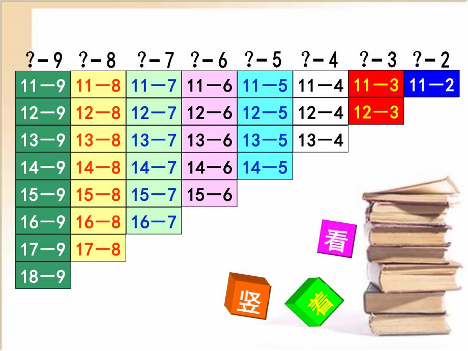 一下《整理和复习》教学参考课件1_第4页