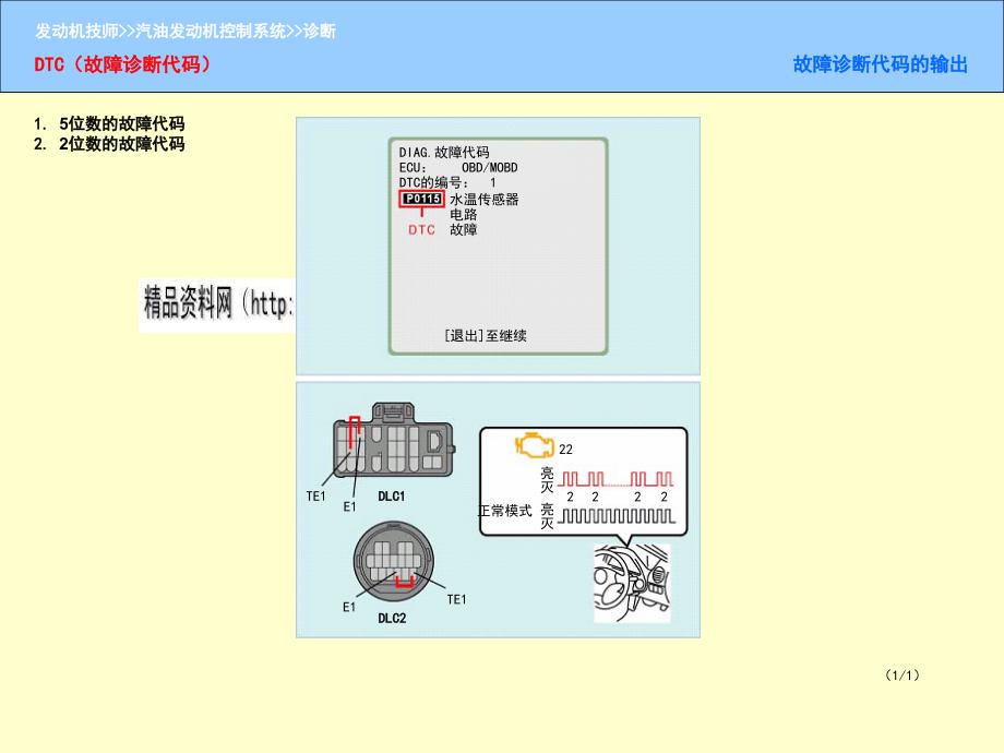 汽油发动机诊断系统(ppt 17页)_第4页