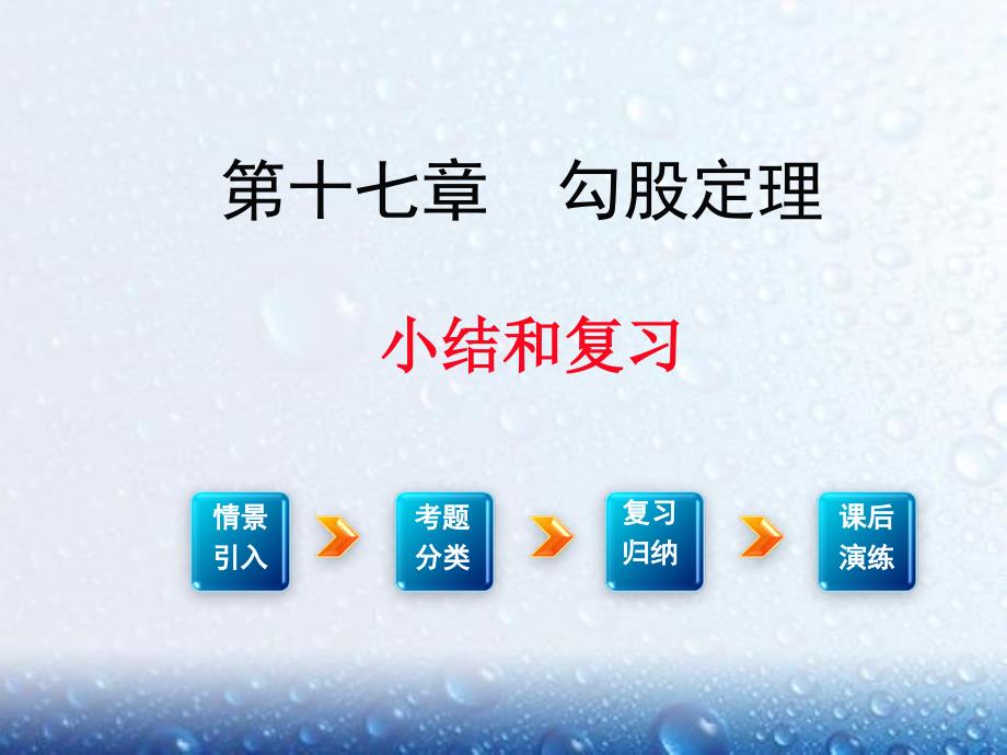 部审人教版八年级数学下册课堂同步教学课件第十七章 小结与复习2_第1页