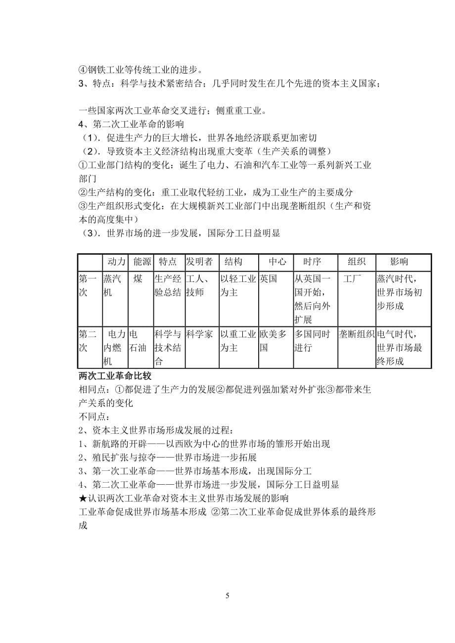 高二文科必2第二_第5页