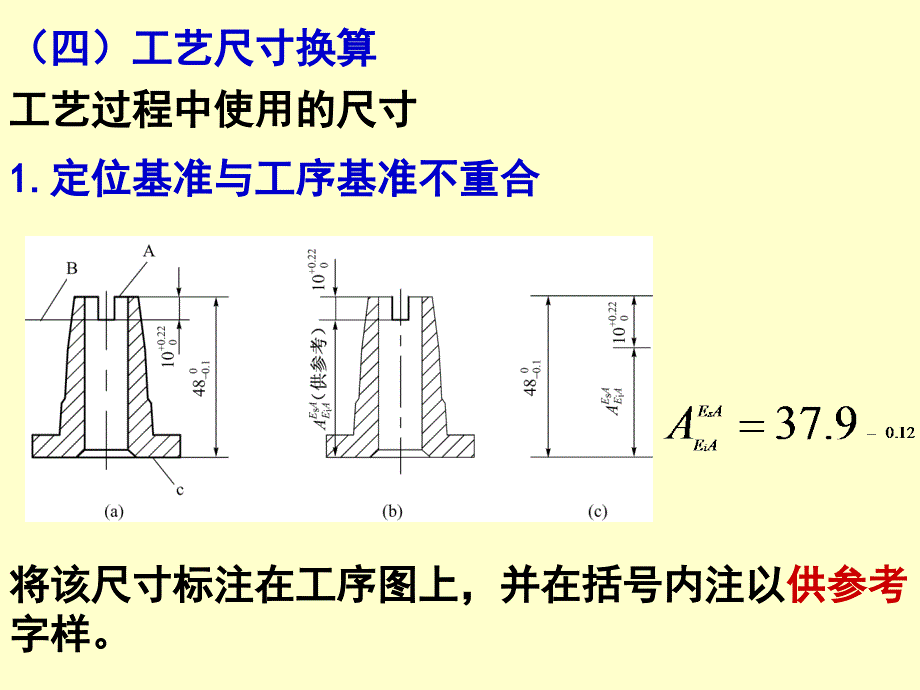 试谈机械加工工艺规程的制订（ppt 35页）_第4页