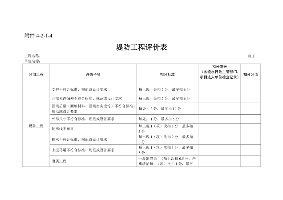 堤防工程评价表-湖南省水利建设市场施工单位信用评价标准_第1页