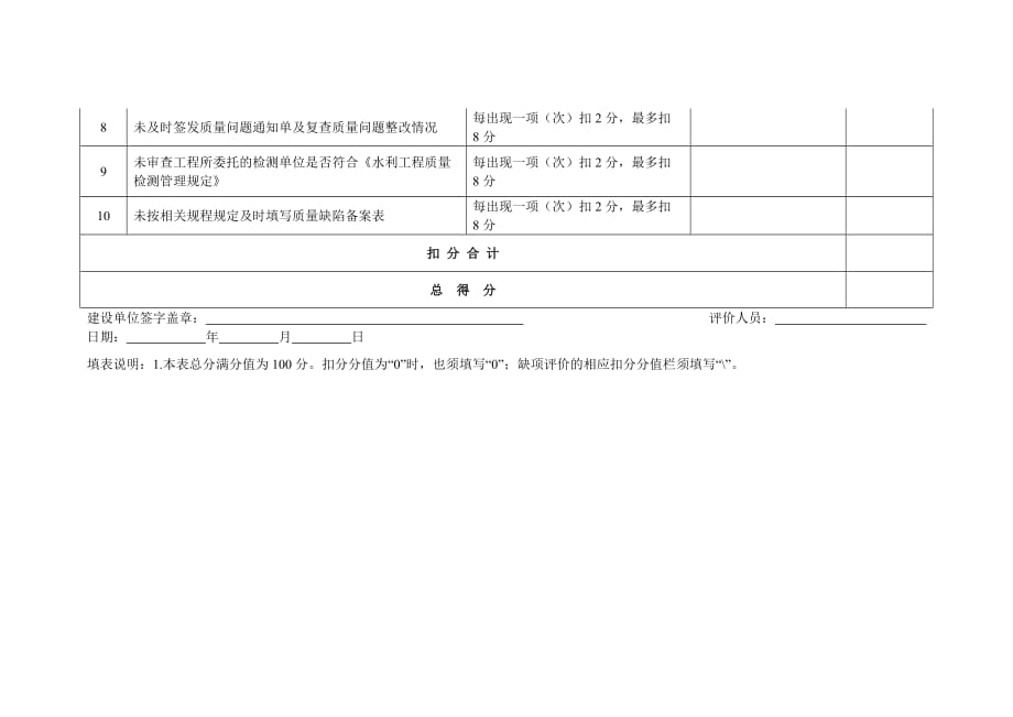 湖南省水利建设市场监理单位质量管理评分表_第2页