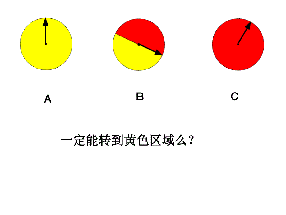 一定能摸到红球么_第4页