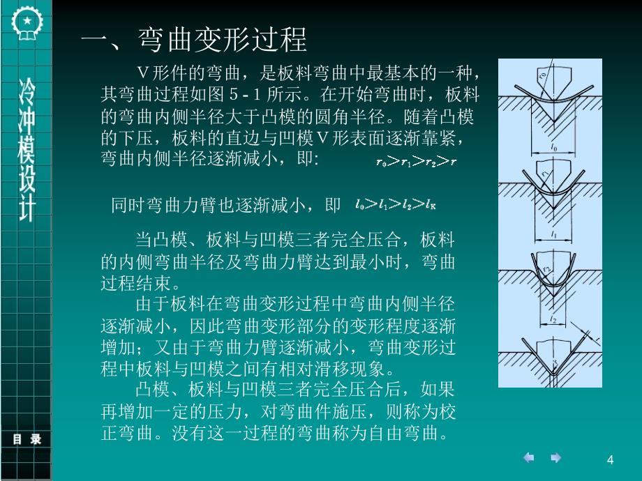 冷冲弯曲工艺与弯曲模具管理分析设计(PPT 69页)_第4页