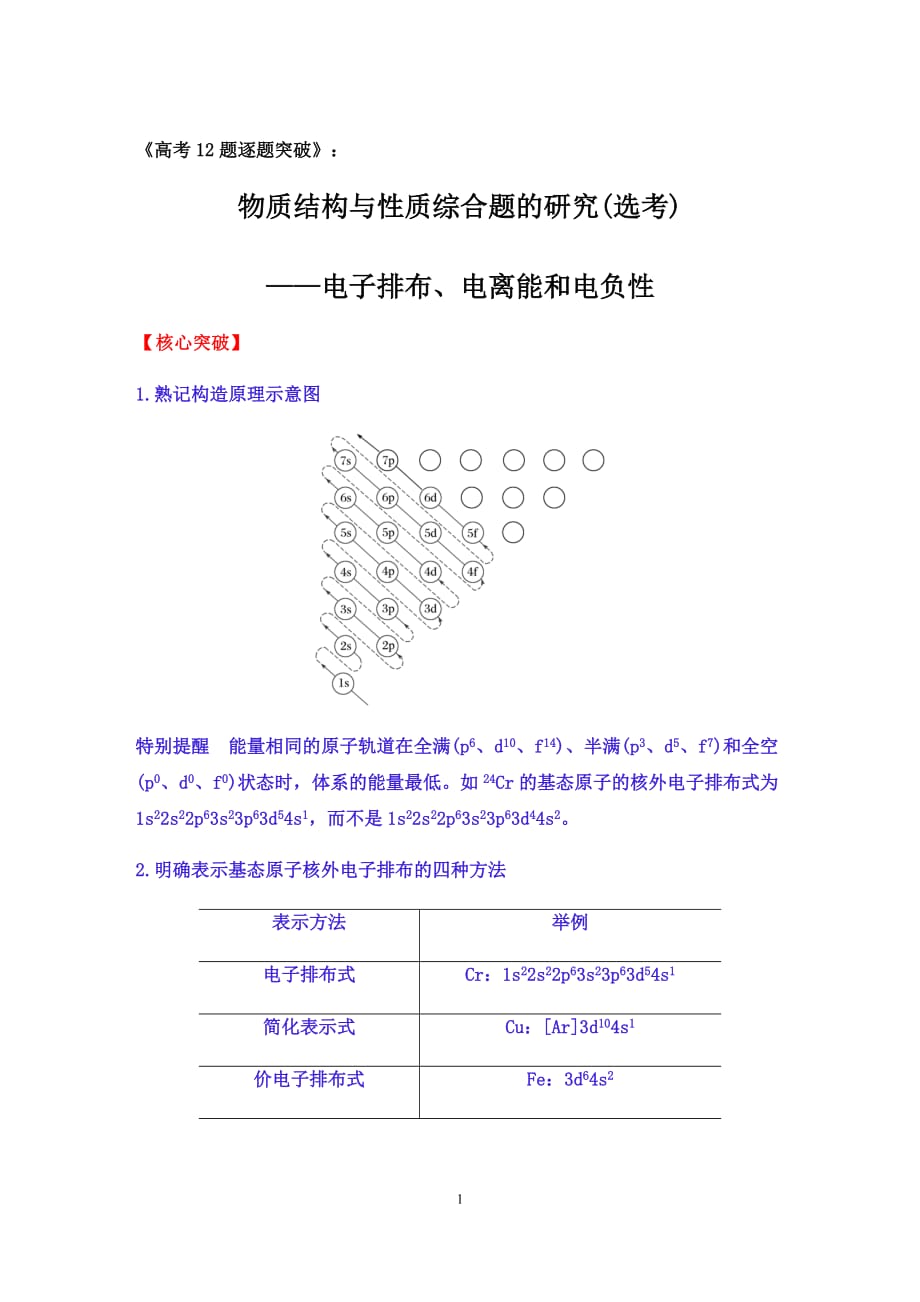 2020届高三化学二轮复习：物质结构与性质综合题的研究(选考)——电子排布、电离能和电负性【核心突破、经典例题、提升训练（答案+解析）】_第1页