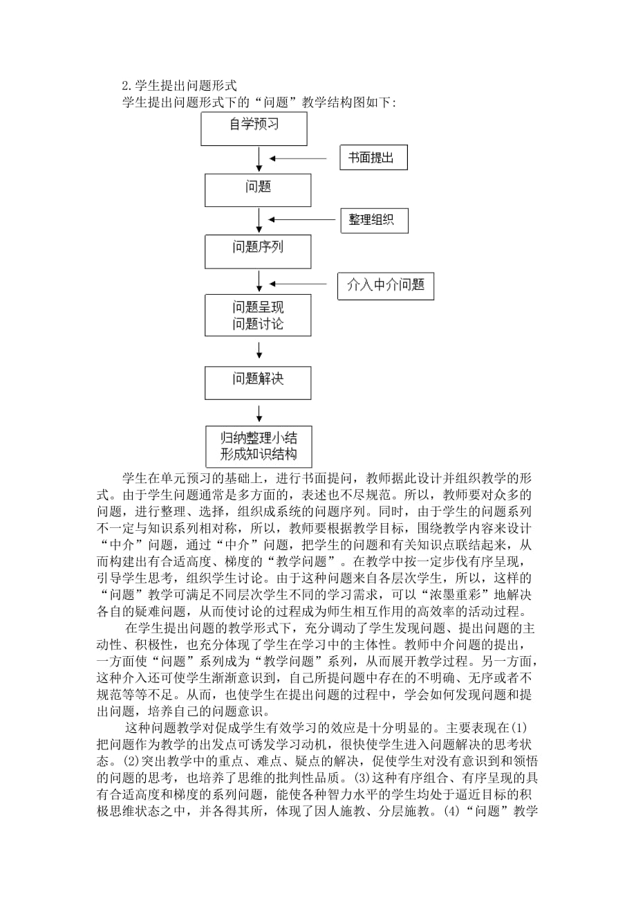 中学物理教学策略探索者_第3页