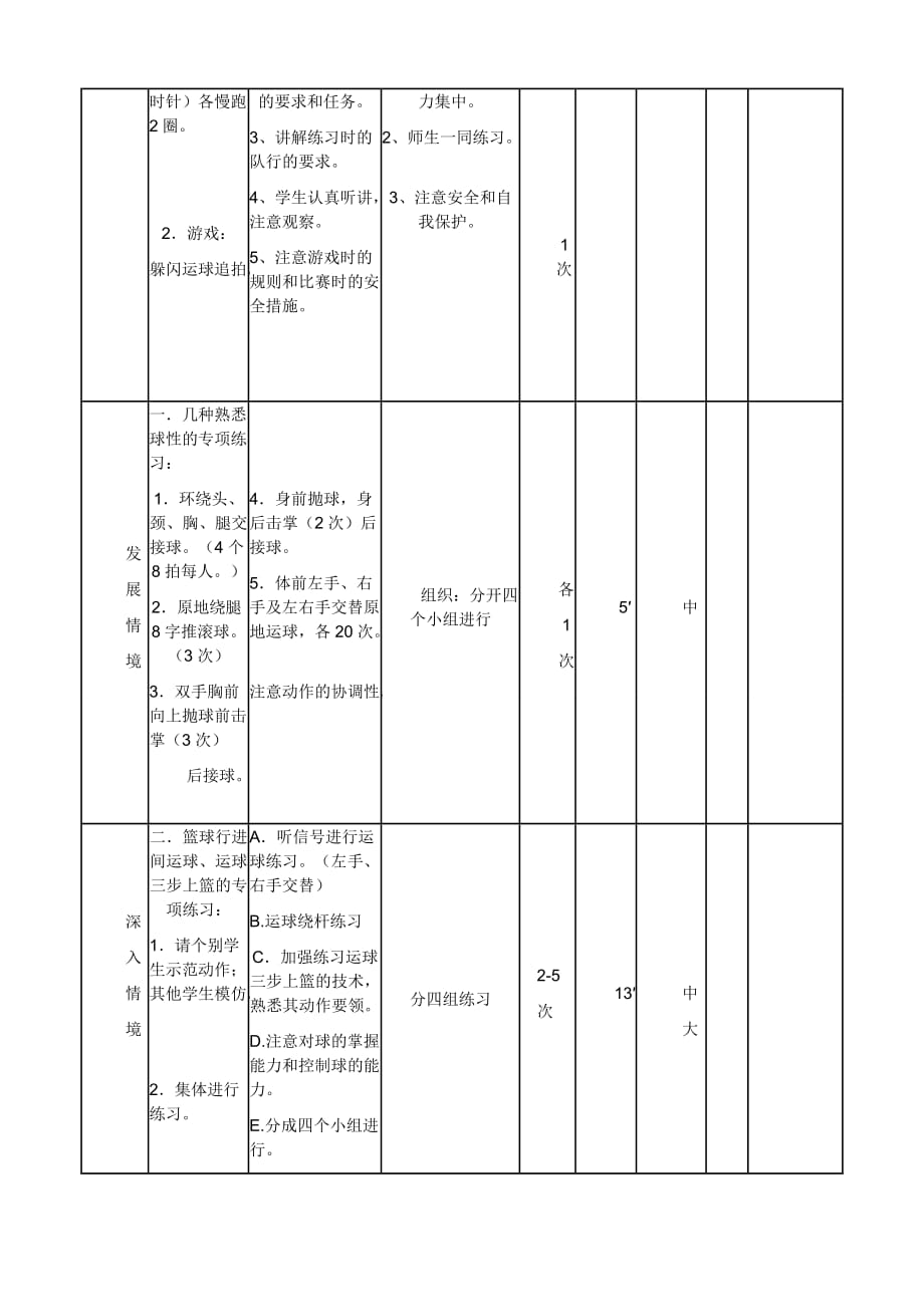 七年级篮球运球上篮教案_第4页