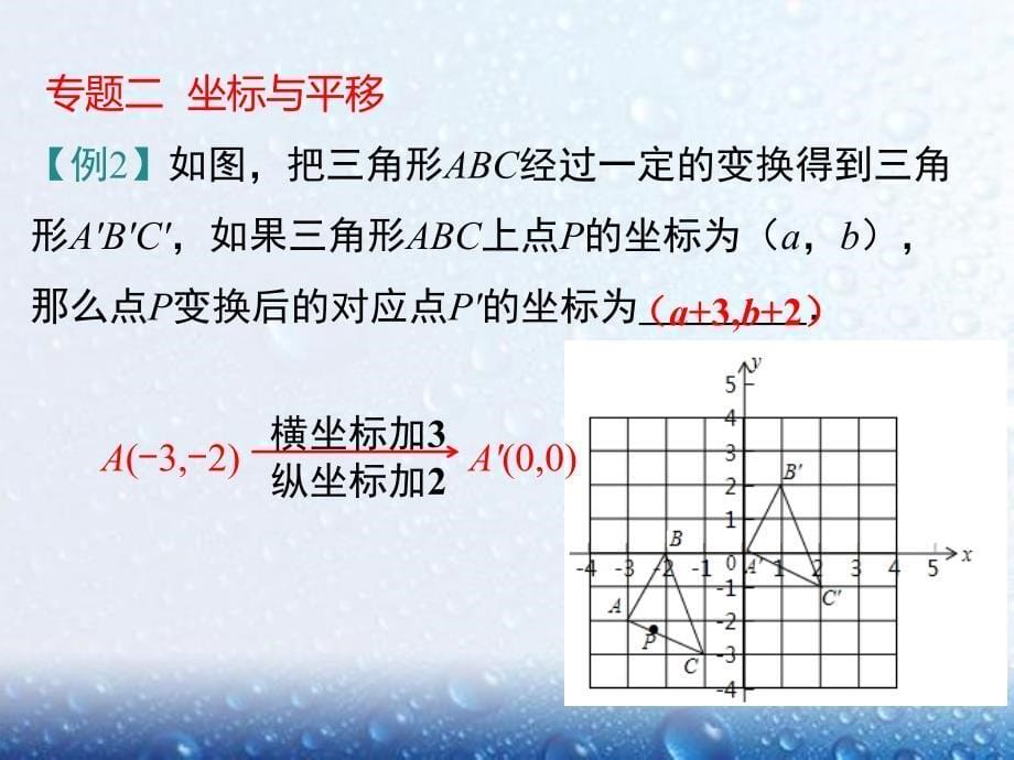 部审人教版七年级数学下册课件第七章 小结与复习_第5页