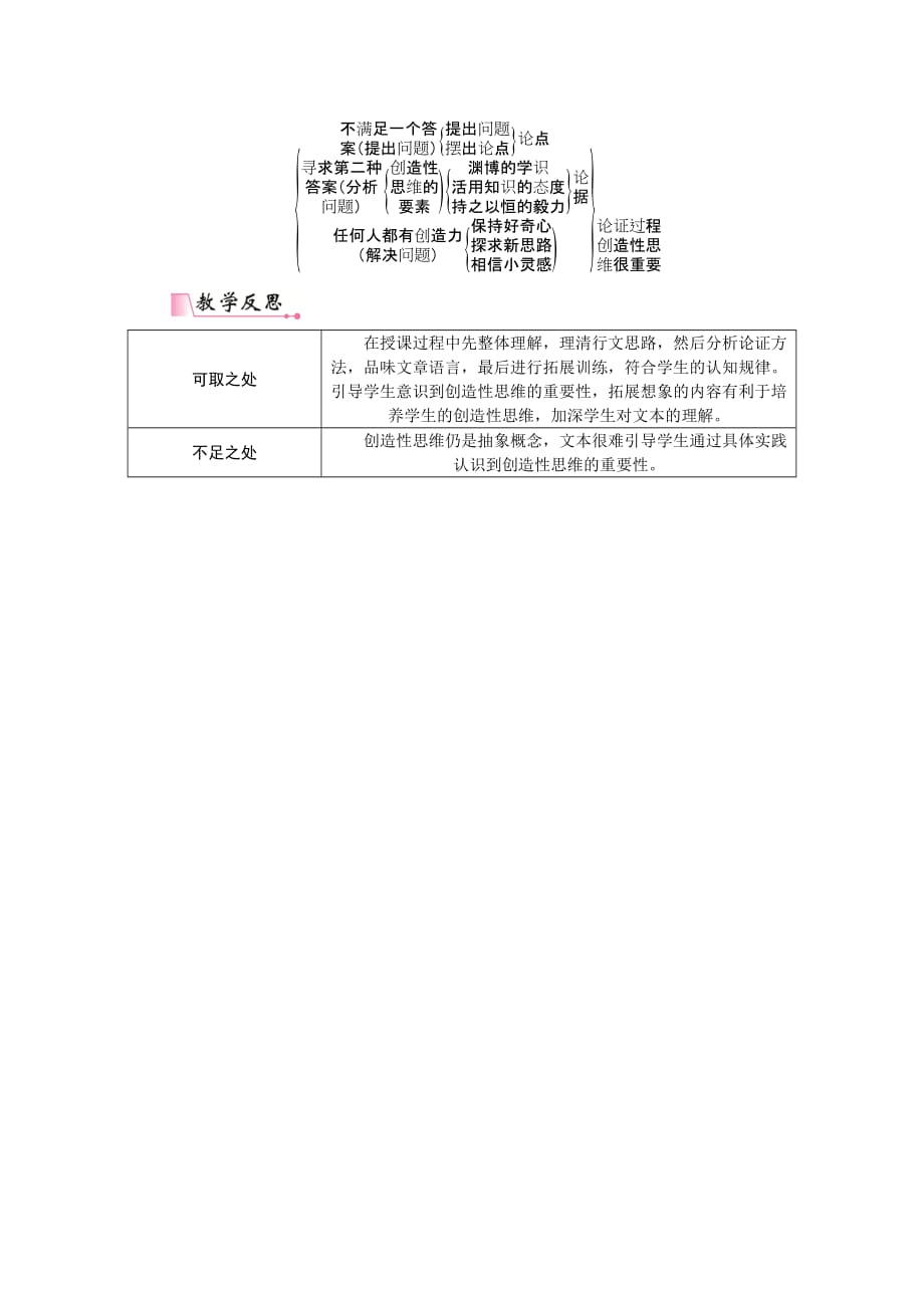 九9年级上册部编语文教案19谈创造性思维_第3页