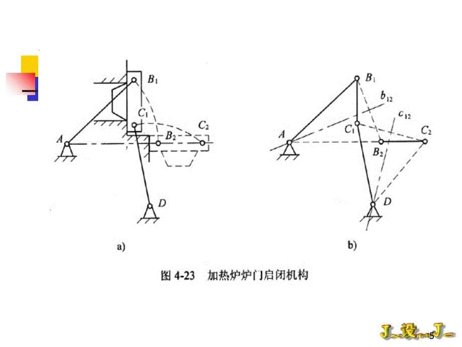 机械设计基础之平面四杆机构的设计(ppt 17页)_第5页