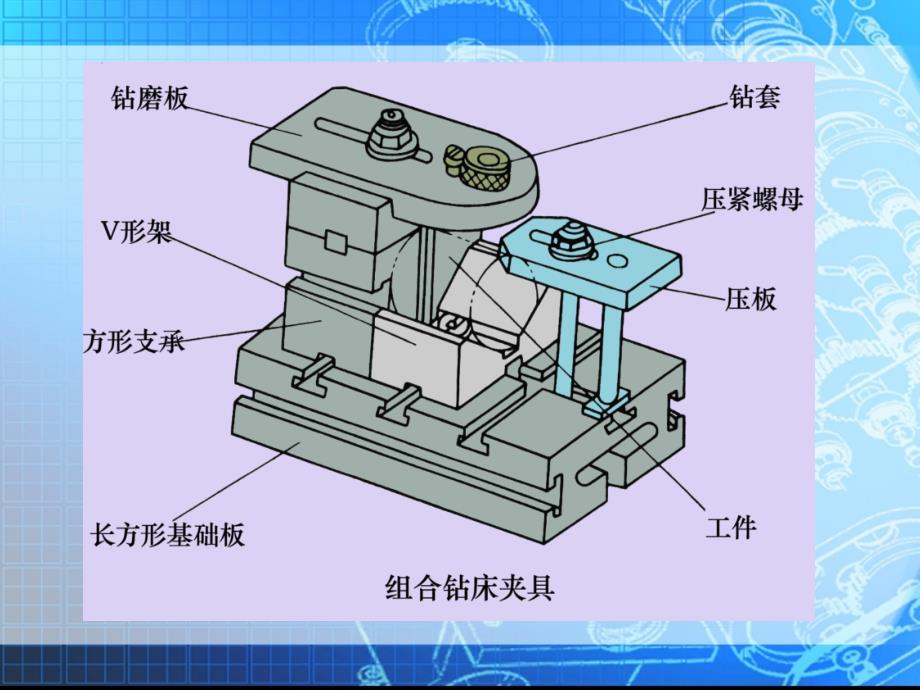 机械制造技术--机床夹具设计(ppt 31页)_第4页