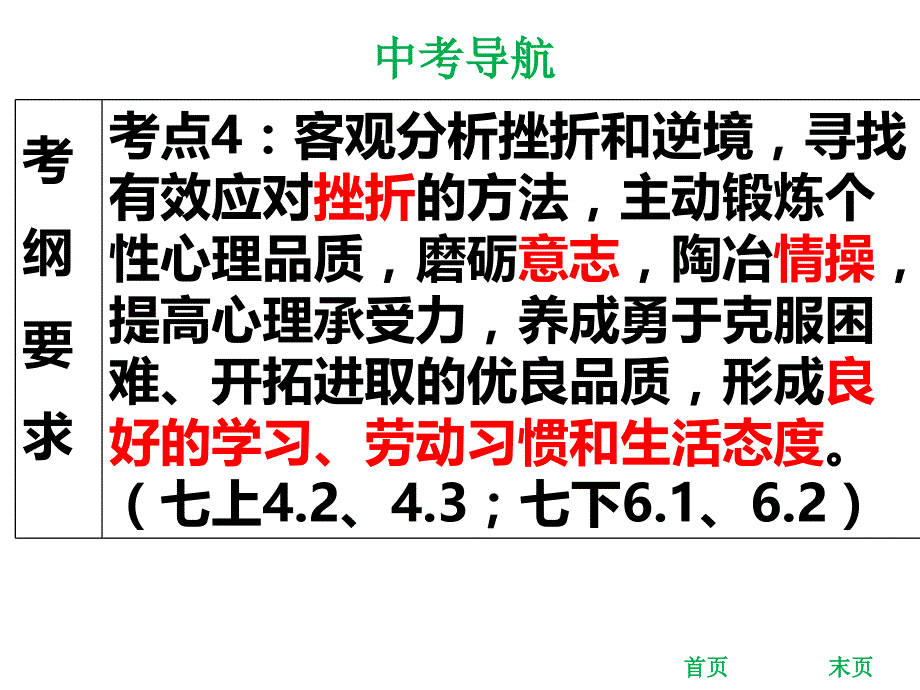 2018中考政治(粤教版)考点4复习课件_第2页