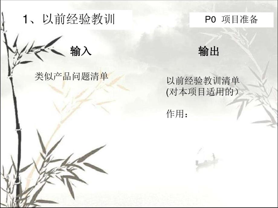 先期质量工程师在项目各阶段的职责PDF-内科主治医师_第4页