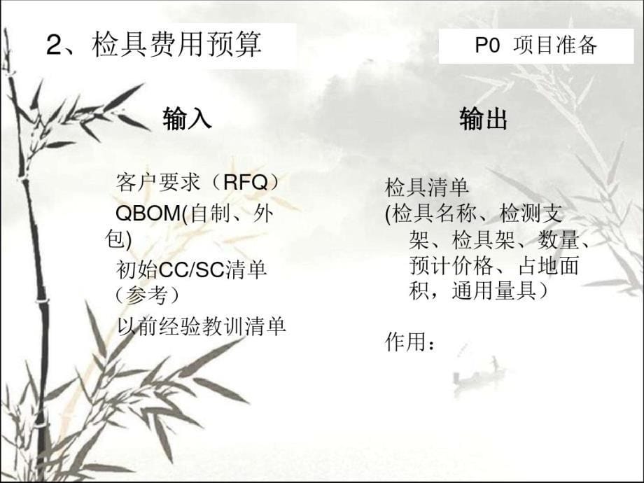 先期质量工程师在项目各阶段的职责PDF-内科主治医师_第5页