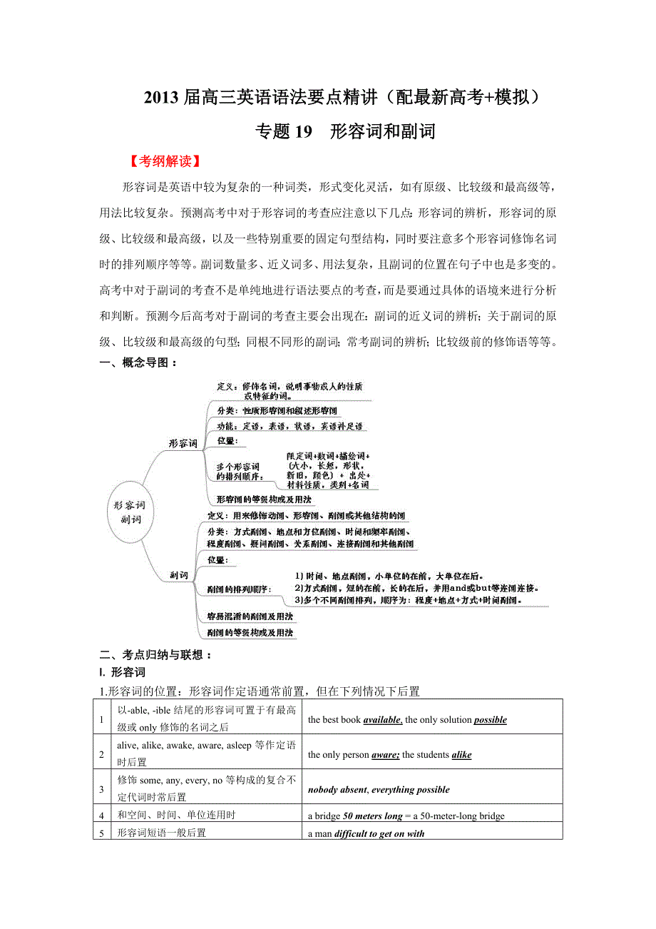 语法复习15：形容词和副词（修订）_第1页