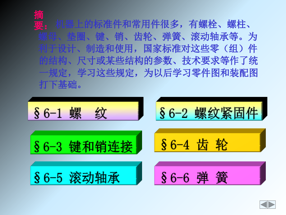 机械行业制图与CAD标准管理分析(PPT 73页)_第2页