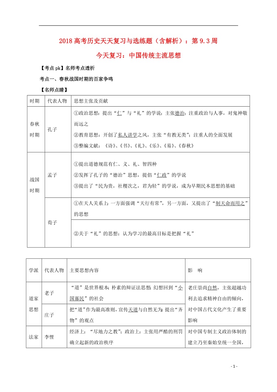 2018高考历史天天复习与选练题第9.3周中国传统主流思想（含解析）新人教版_第1页