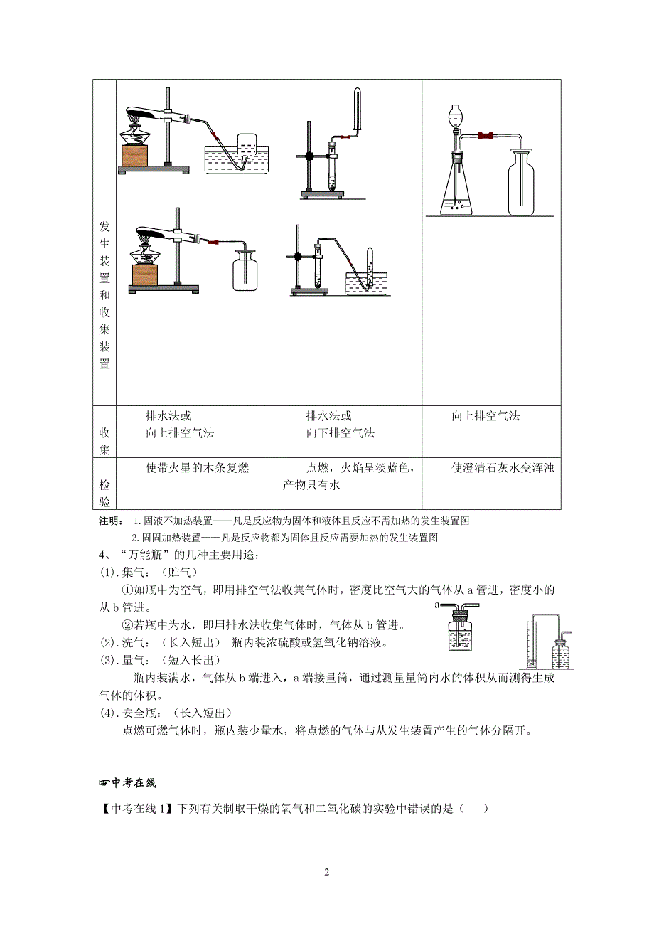 2014-2015中考专题复习：专题9 气体的制取与收集.doc_第2页