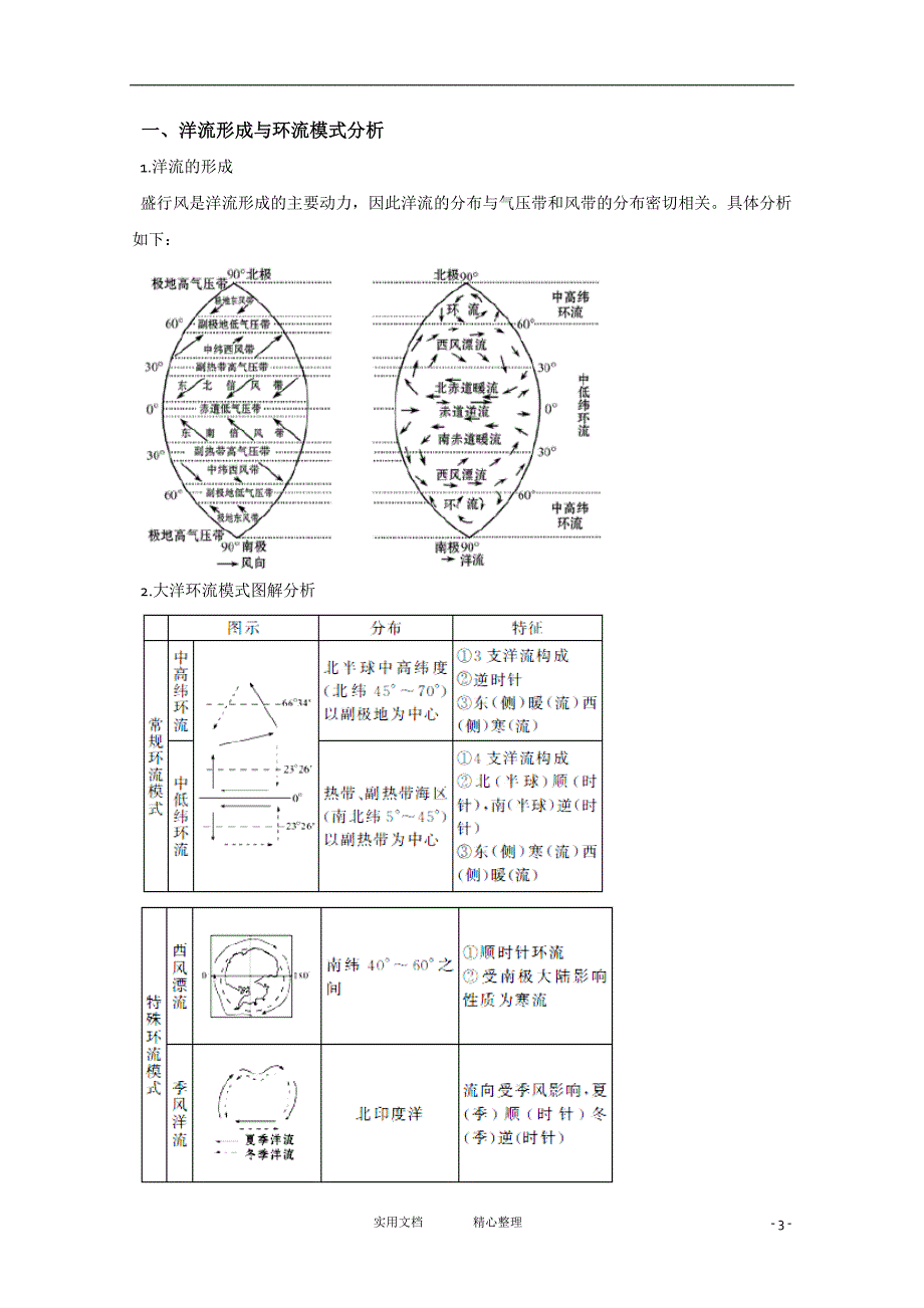 地理必修1 小专题17 海水的运动（卷）_第3页