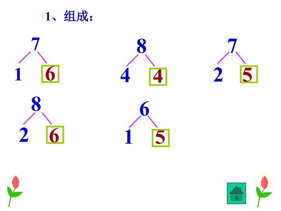 《8、7、6加几》教学课件_第3页