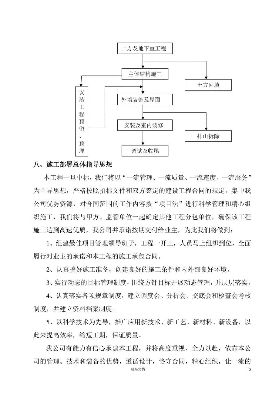 海岸星座酒店公寓二期（A幢）土建工程施工组织设计-8wr【GHOE】_第5页