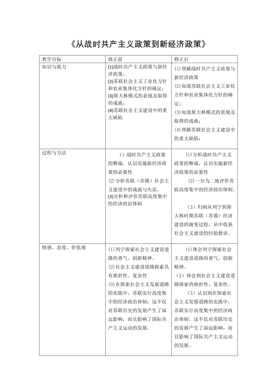 《从战时共产主义政策到新经济政》教学目标设计对比表_第1页