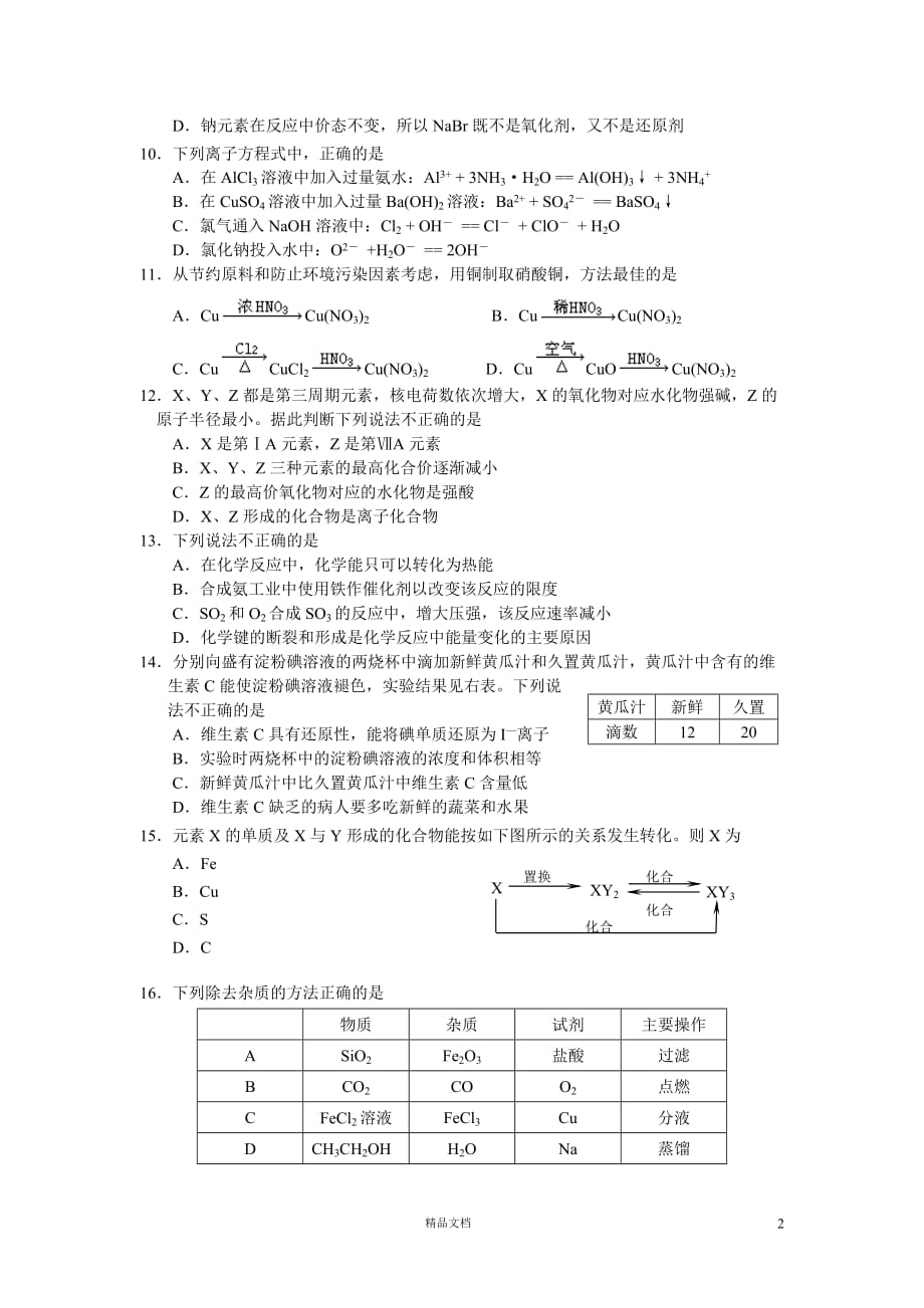 南通市200８届高考学业水平(必修科目)调研测试【GHOE]_第2页