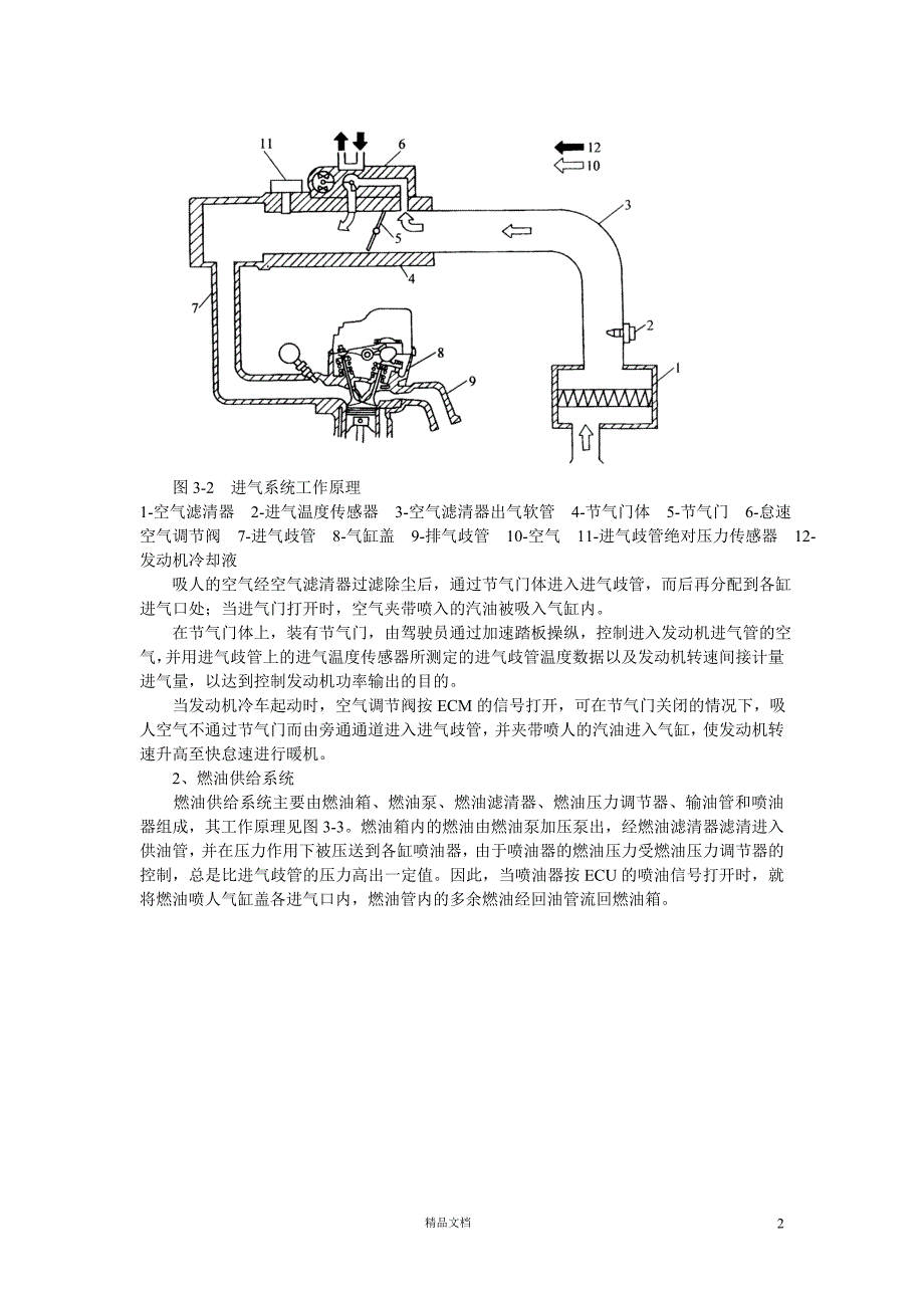 03-发动机电控系统：结构特点和故障诊断【GHOE】_第2页