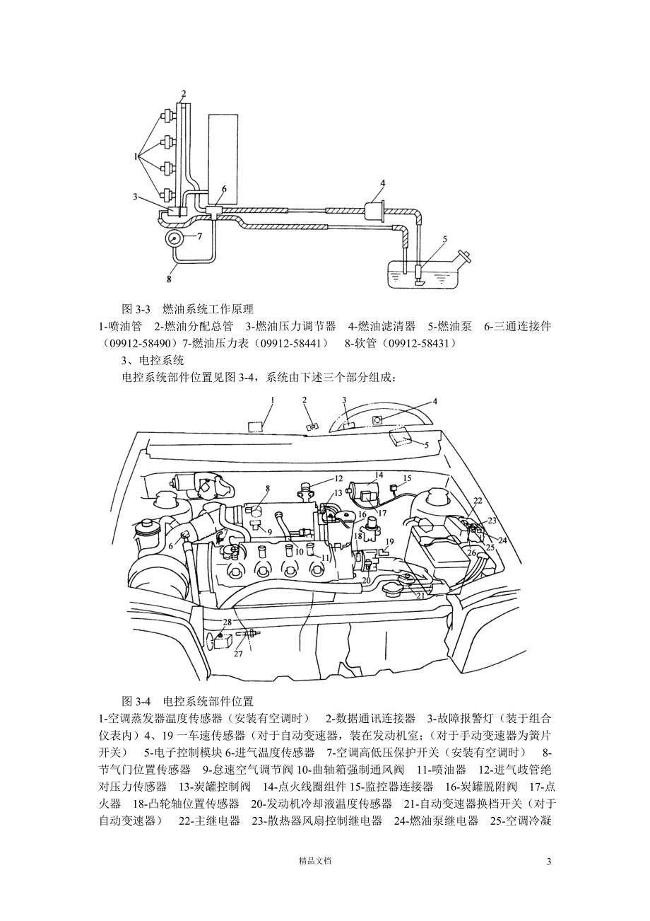 03-发动机电控系统：结构特点和故障诊断【GHOE】_第3页