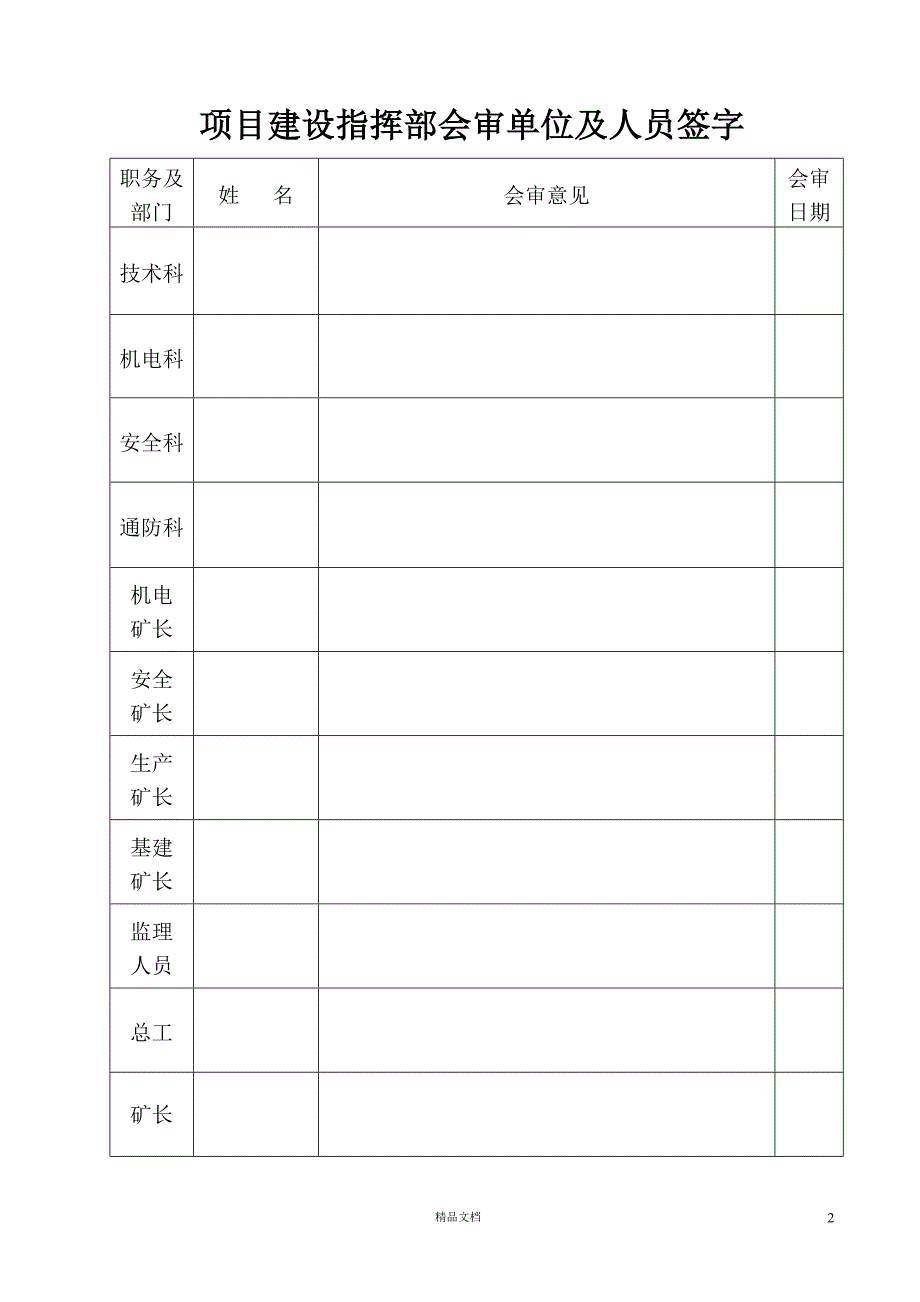 煤矿施工组织设计(风井)【GHOE】_第3页