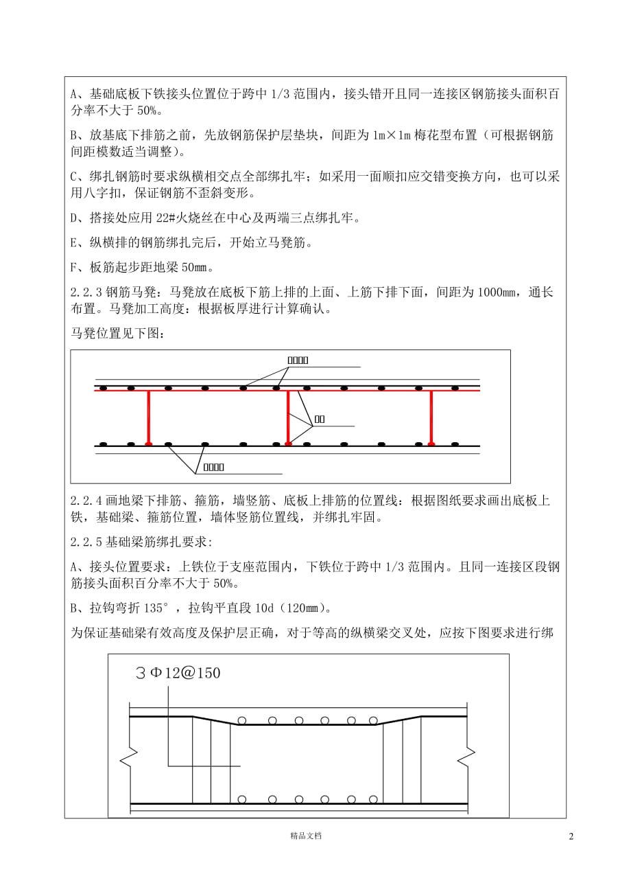 【表格式+交底记录】1.4.2.2.1.地下室底板钢筋【GHOE]_第2页