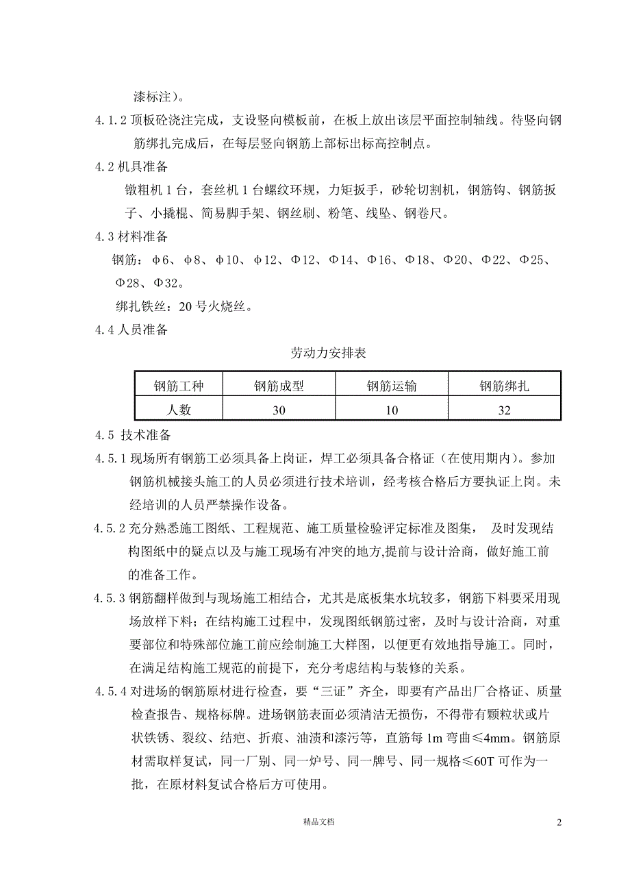 钢筋施工方案【GHOE】_第2页