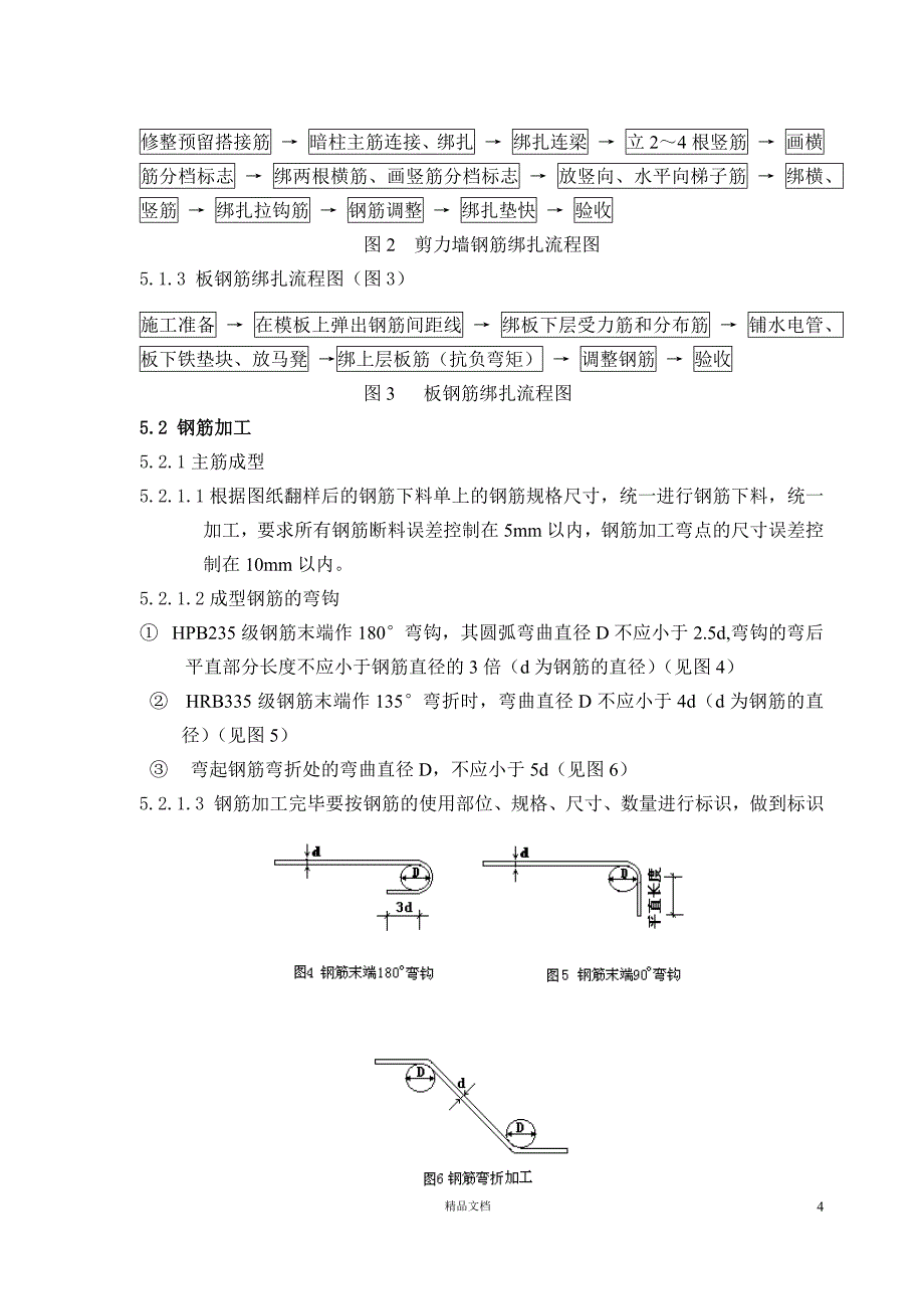 钢筋施工方案【GHOE】_第4页