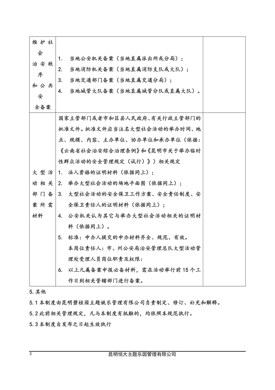 大型活动申报备案管理-某集团制度管理体系文件-审核版_第3页