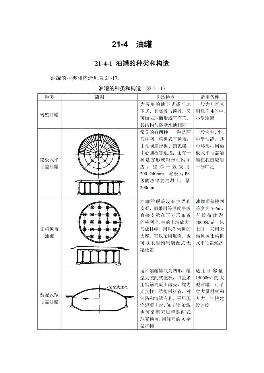 21-4 油罐【工程类】_第1页