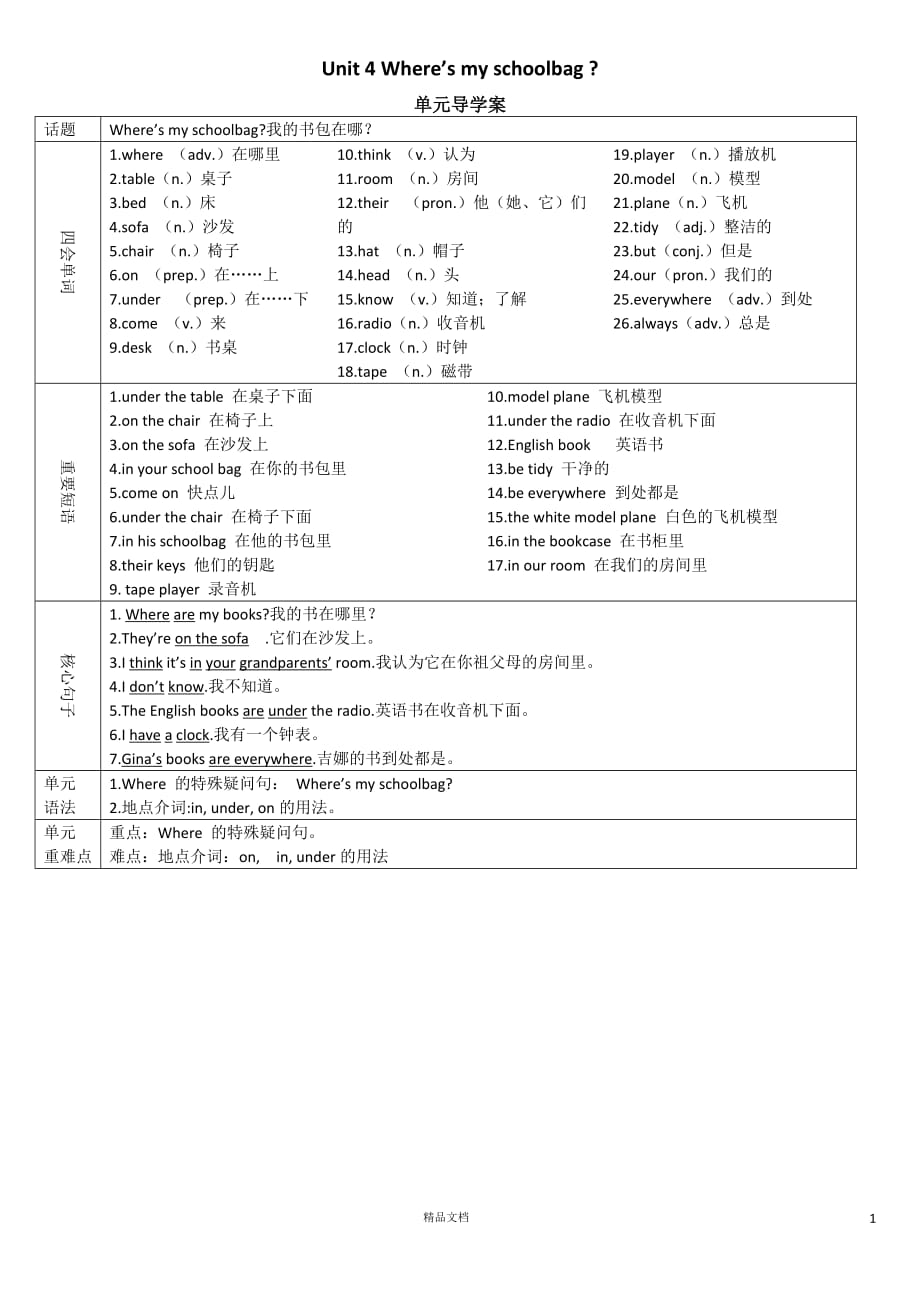 Unit 4 Where's my schoolbag【GHOE】_第1页