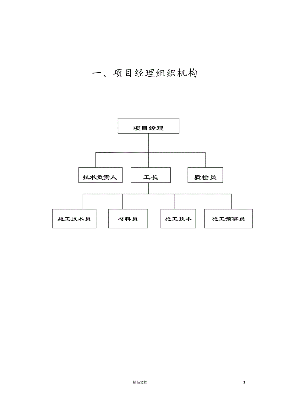 农村沼气池安装工施工组织设计【GHOE】_第3页