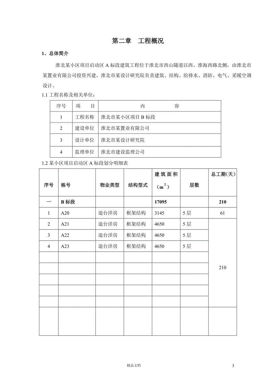 安徽淮北日照小区项目启动区A标段建筑工程水电施工【GHOE】_第3页