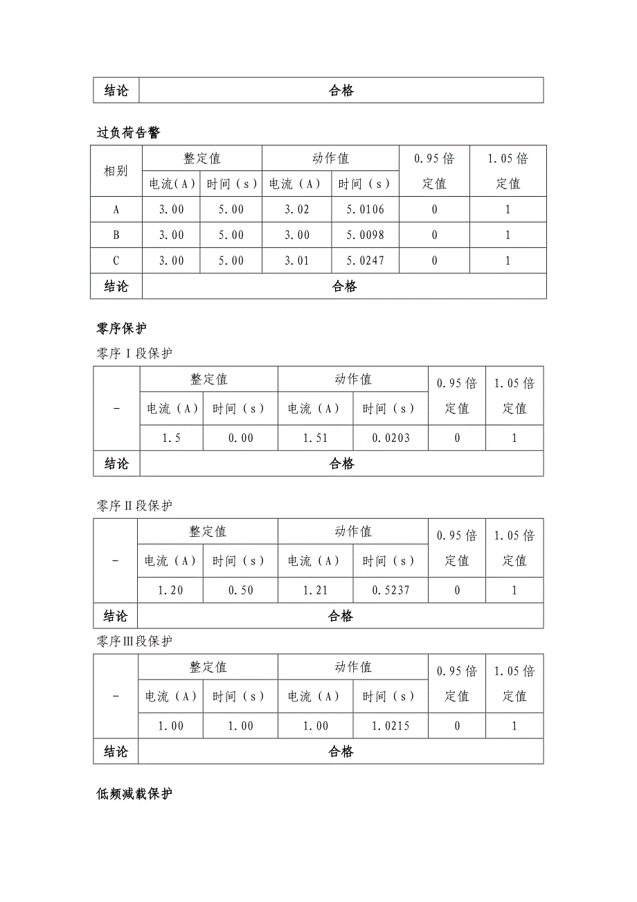 马场坪瓮福110kV总降档【GHOE】_第4页