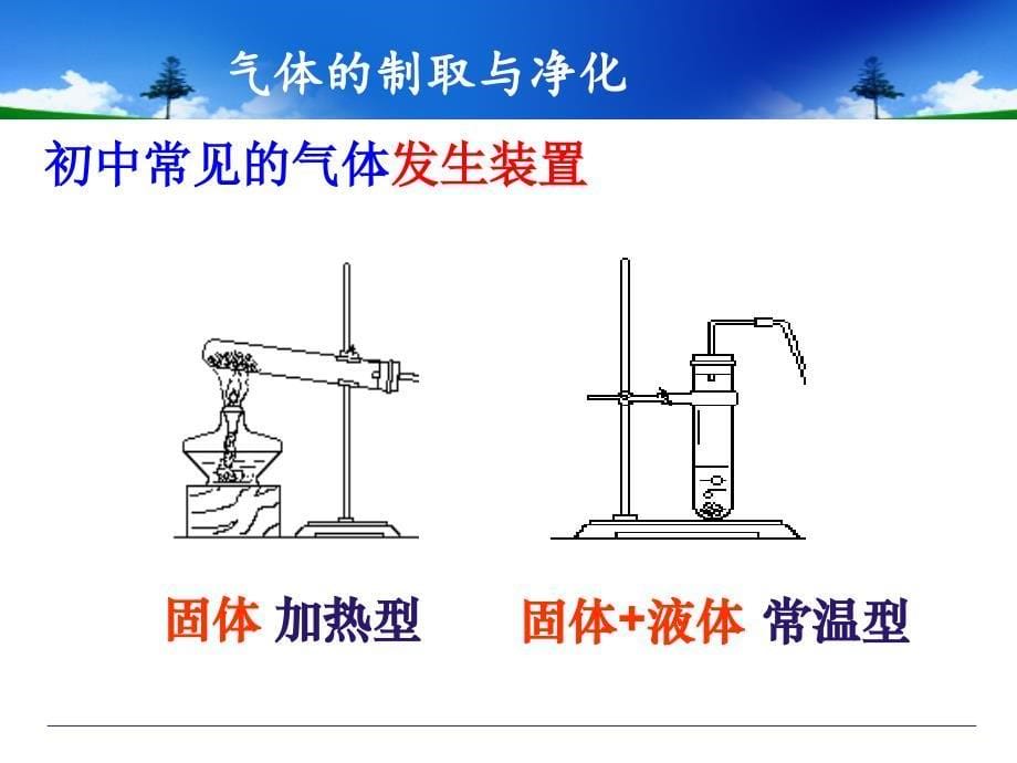 中考化学专题复习_气体的制取和净化_第5页