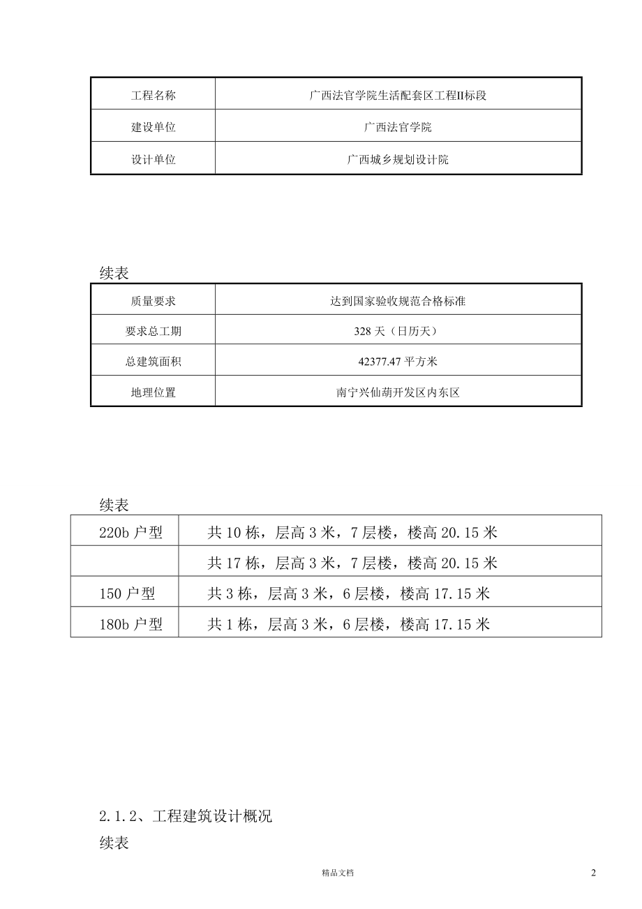 广西法官学院二标段施工组织设计【GHOE】_第2页