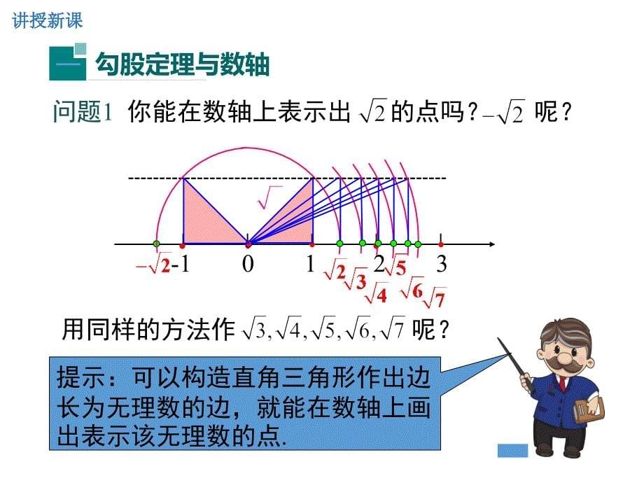 人教八年级下册数学精品课件之《17.1 第3课时利用勾股定理作图或计算》_第5页