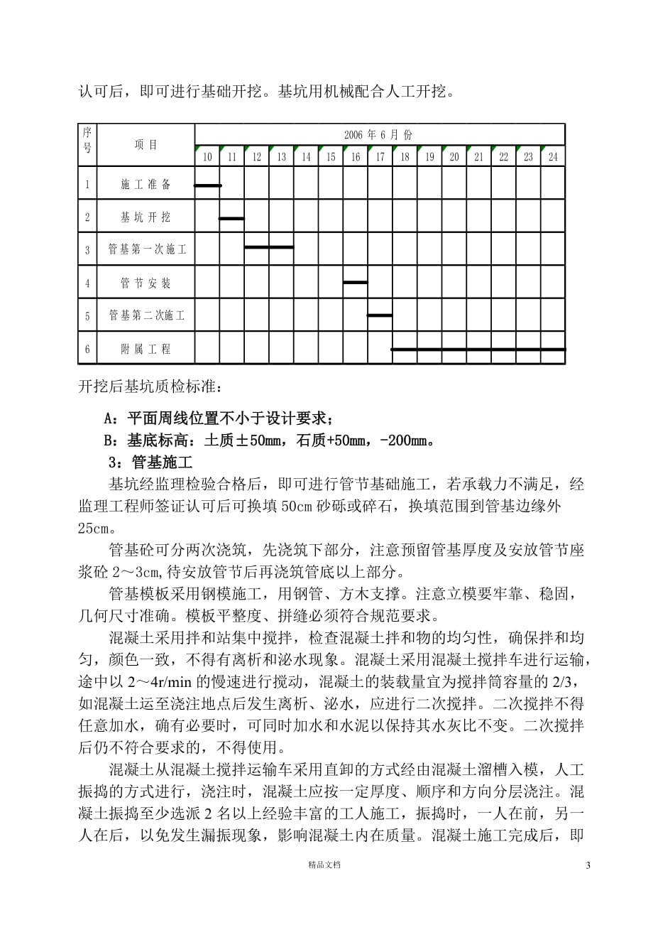 线外涵施工方案【GHOE】_第3页