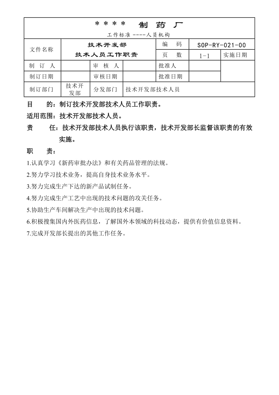 技术开发部技术人员工作职责【GHOE】_第1页